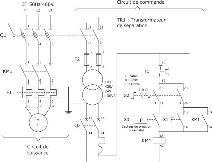 Types de schémas électriques (2) - myMaxicours