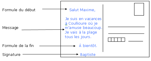  crire Une Carte Postale MyMaxicours