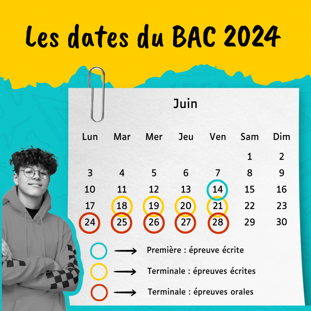 date-du-bac-2024